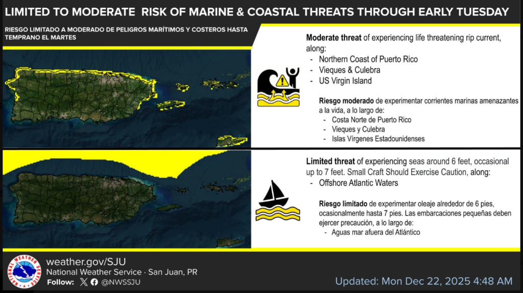 Partly sunny with a shower in our area this morning, high 87