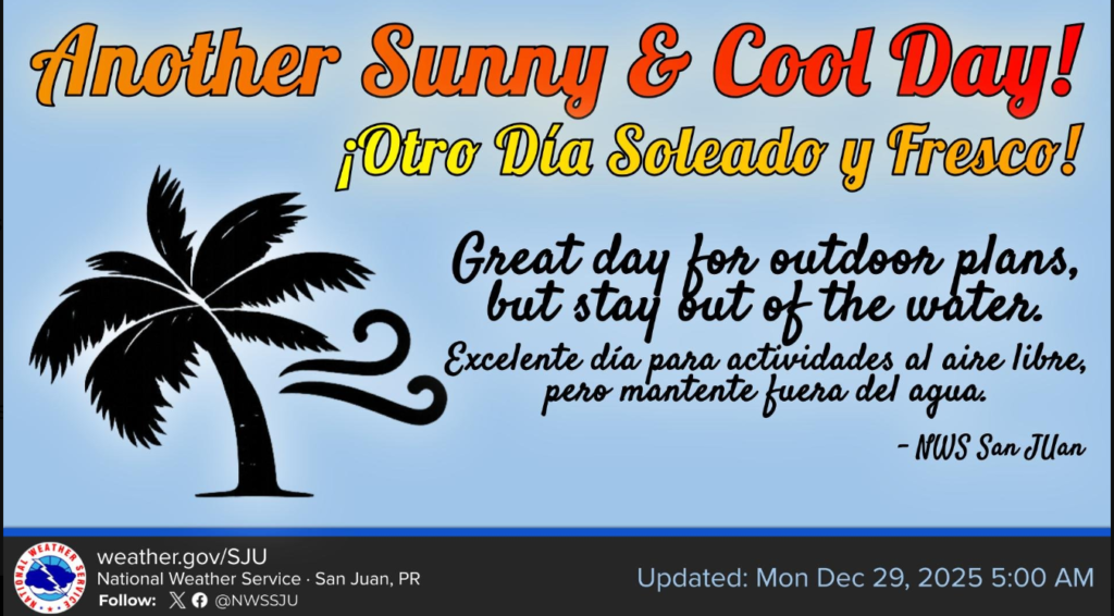 Sunshine and a few clouds with a shower in spots this morning, high 80