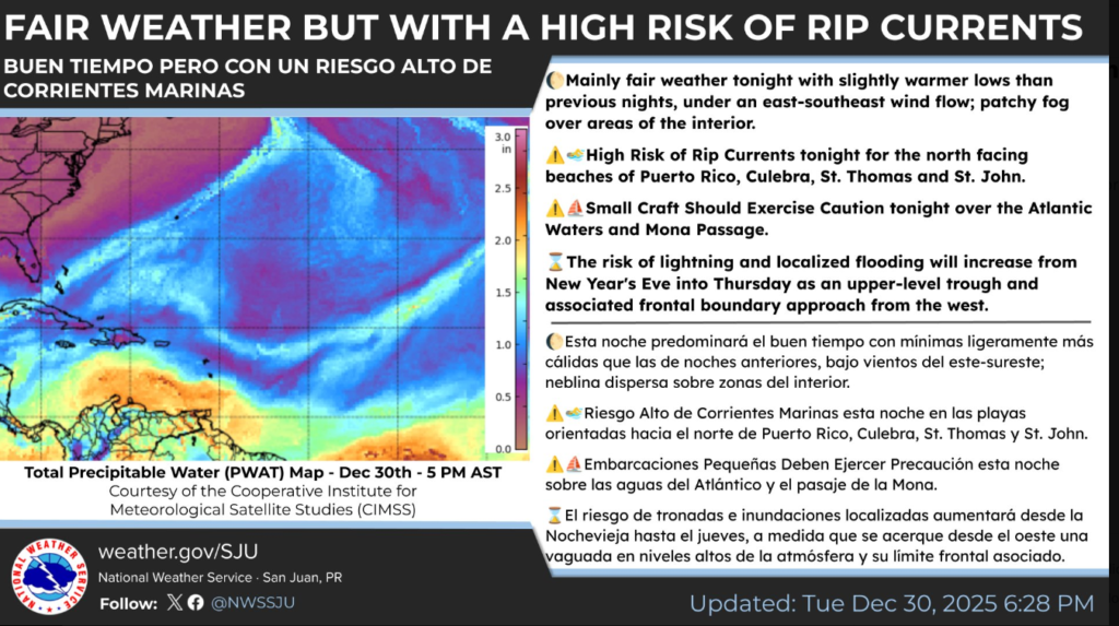 Today’s weather: mostly sunny, high 82