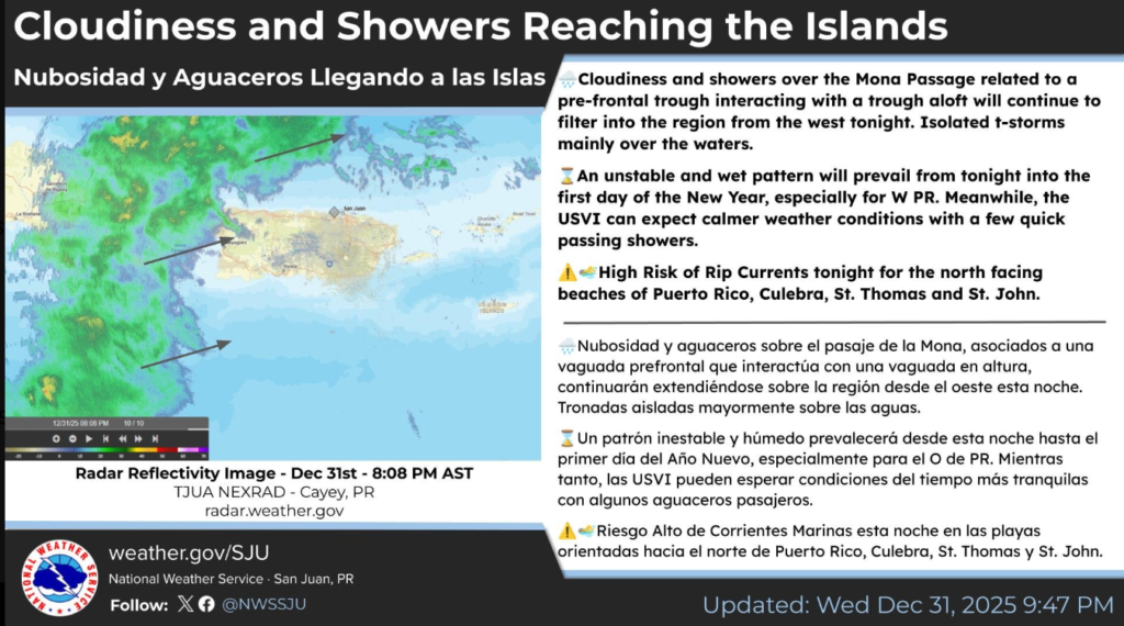 Today’s weather: mostly sunny, high 86