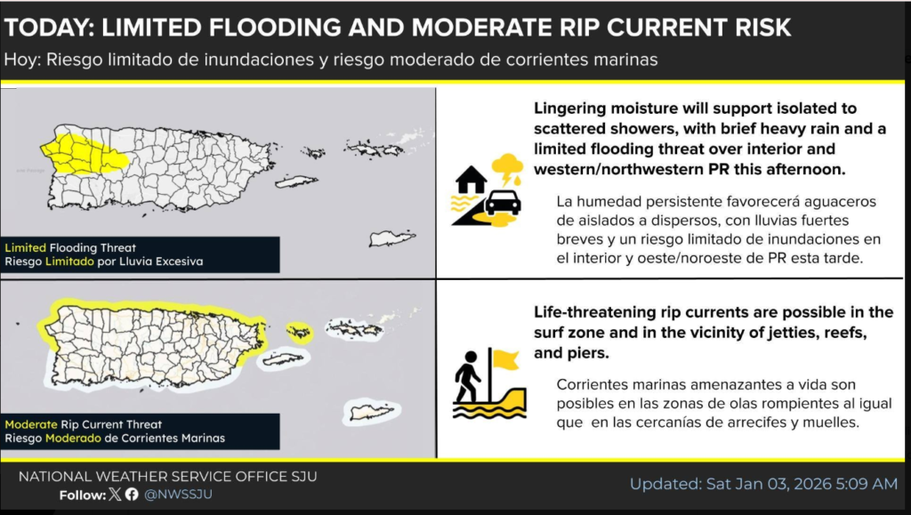 Cloudy with a touch of rain this afternoon, high 87