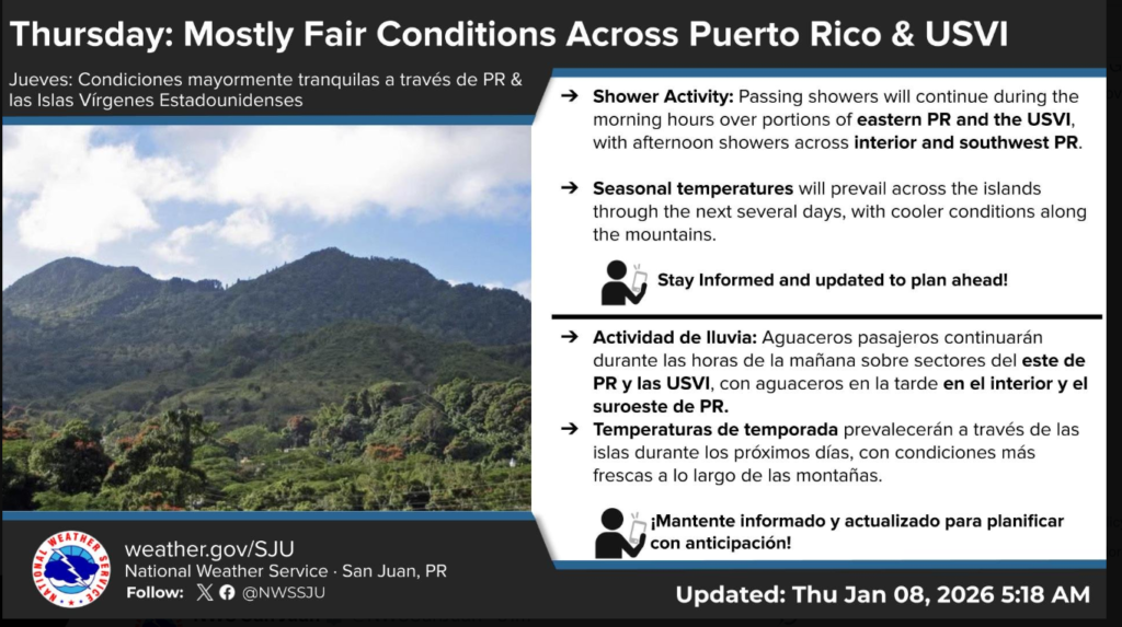 Partly sunny with a couple of showers, high 87