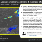 Partly sunny, breezy this morning, high 87