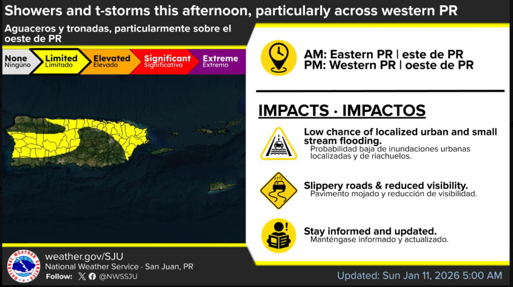 Partly sunny, breezy this morning, a passing shower or two this afternoon, high 87