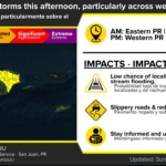 Partly sunny, breezy this morning, a passing shower or two this afternoon, high 87