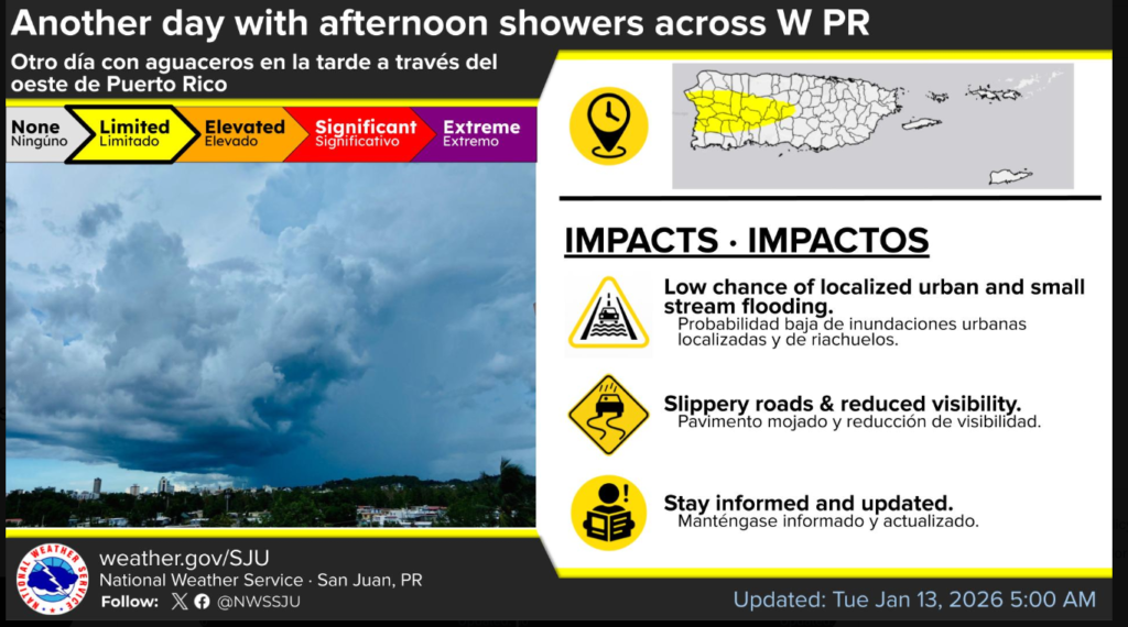 Today’s weather: partly sunny, high 86