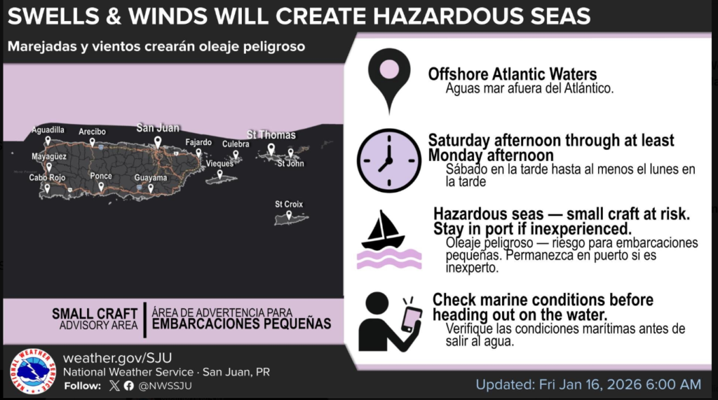 Sunny to partly cloudy and breezy, high 88