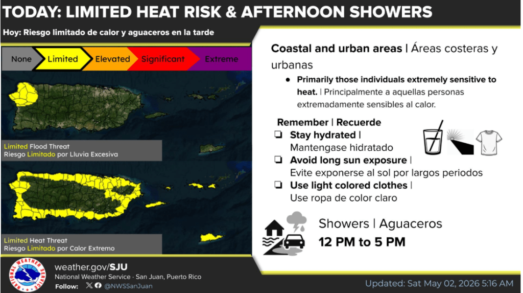 Heat indices soar past 100 as afternoon storms threaten northwestern Puerto Rico